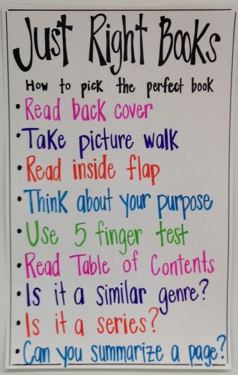 Awesome anchor chart for teaching kids how to find a book that's just right! Anchor Charts Kindergarten, Books Checklist, Ela Anchor Charts, Just Right Books, Don Delillo, Elementary School Library, Library Skills, Reading Anchor Charts, Elementary Library