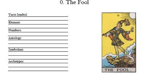 Looking for something to kick-start your tarot? Why not take a gander. DIY Tarot Workbook Sheets 78 Card Explorations   This i... Tarot Workbook, 78 Tarot Cards, Free Tarot, Looking For Something, Journal Prompts, Tarot Cards, The Fool, Free Printable, Take A