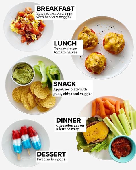 Healthy Daily Meals, Dr Rachel Paul, Rachel Paul, Healthy Meal Planning, College Nutritionist, Cold Lunch, Healthy Eating Meal Plan, 2022 Review, Healthy Lunchbox