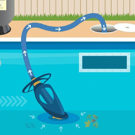 The DIY Guide to Automatic Pool Cleaner troubleshooting — Clean My Pool Pool Safety Net, Pool Safety Fence, Swimming Pool Safety, Automatic Pool Cleaner, Solar Pool, Pool Cleaner, Pool Safety, Pool Filters, Pool Pump