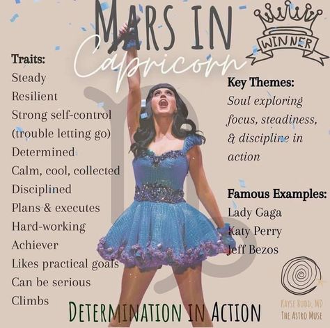 Ascendant Scorpio, Capricorn Mars, Mars In Capricorn, Life Path 9, Chart Cheat Sheets, Notion Images, Planets Astrology, Destiny Number, Moon Zodiac