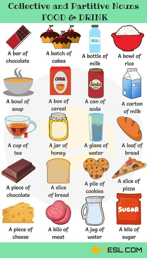 Collective Nouns For Food and Drinks Countable Nouns, English Collocations, Collective Nouns, Teaching English Grammar, Learning English For Kids, English Vocab, English Verbs, Learn English Grammar, English Language Teaching