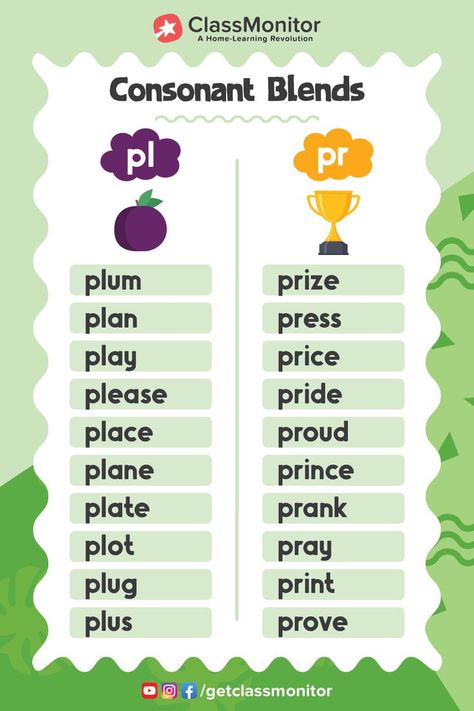 Consonant blends are one of the foundations in the English language that helps kindergarten to learn phonics sounds. Check out these free printable blending words with beginning blends examples. Phonics Blends Worksheets, End Blends, Blending Words, Spelling Bee Words, Easy Math Worksheets, Learn Phonics, Consonant Blends Worksheets, Beginning Blends, Phonics Chart