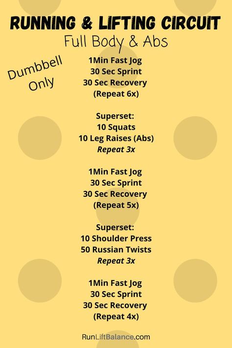 Circuit Workout Gym, Hotel Workout, Types Of Workouts, Strength Training For Runners, Workout Program Gym, Beginner Ab Workout, Full Body Circuit, Ab Circuit, Orange Theory Workout