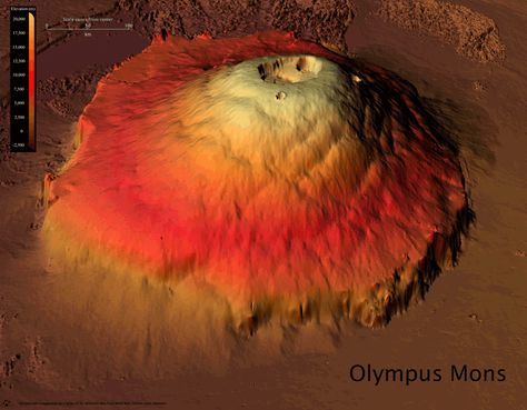 This is Olympus Mons, a massive volcano on Mars.  Olympus Mons is 27 kilometers high and 74 kilometers wide.  Olympus Mons last erupted about 40-45 million years ago. -- Emily Wesel Volcano Pictures, Olympus Mons, Space Tourism, Mt Everest, Mars Rover, Mount Olympus, Across The Universe, Hubble Space Telescope, Telescopes