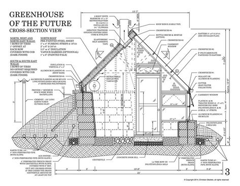 Greenhouse of the Future package (documentary, plans, and ebook) (digital-market forum at permies) Automated Greenhouse, Passive Greenhouse, Passive Solar Greenhouse, House Heater, Underground Greenhouse, Greenhouse Heaters, Greenhouse Construction, Recycled Tires, Solar Greenhouse