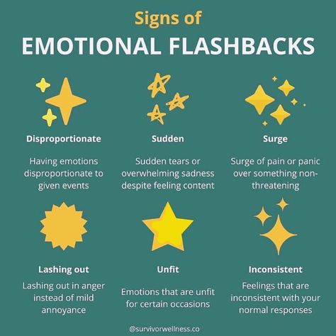 Identifying The Triggers of Emotional Flashbacks (With Tips to Manage Them) Emotional Video, Grounding Exercises, I Know My Worth, Grounding Techniques, Emotional Awareness, Video Ideas, Emotional Regulation, Coping Mechanisms, Mental Health Awareness