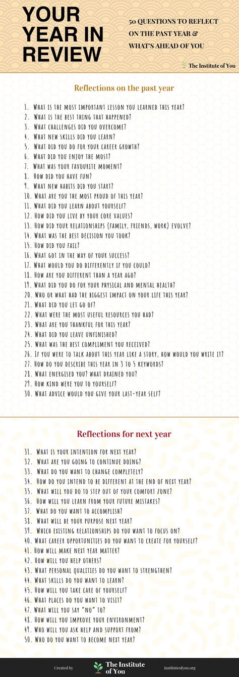 Yearly Review Questions, Year In Review Questions, How To Reflect On The Year, Last Year Reflection, Year In Review Journal Prompts, 2023 Year In Review, Nye Journaling, Nye Reflections, Bujo Year In Review