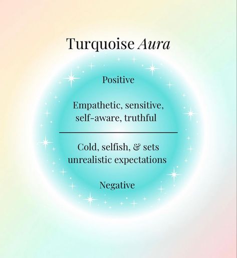 Turquoise Aura Aesthetic, Teal Aura Meaning, Blue Green Aura, Teal Aura, Turquoise Aura, Aura Meaning, Spiritual Journaling, Witchy Academia, Forty Rules Of Love