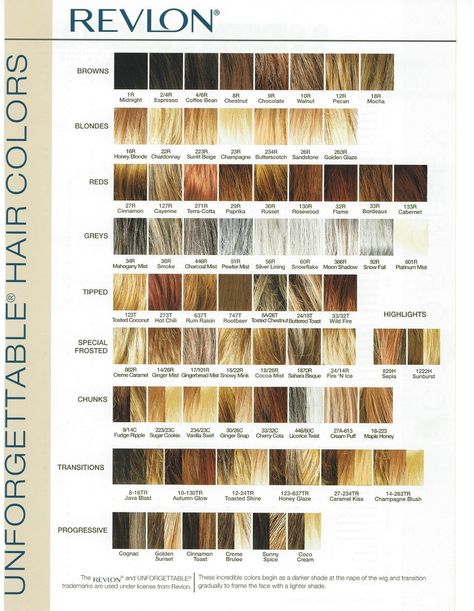 Revlon Colorsilk Hair Color Chart, Revlon Hair Color Chart, Braids Sizes, Professional Hair Color Chart, Box Braids Sizes, Revlon Hair Color, Revlon Wigs, Hair Color Names, Wigs Color