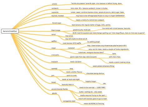 Gravity’s Rainbow, Gravity's Rainbow, Literary Classics, Thomas Pynchon, Paul Auster, Banana Sandwich, Banana Breakfast, Banana Slice, My Favorite Image