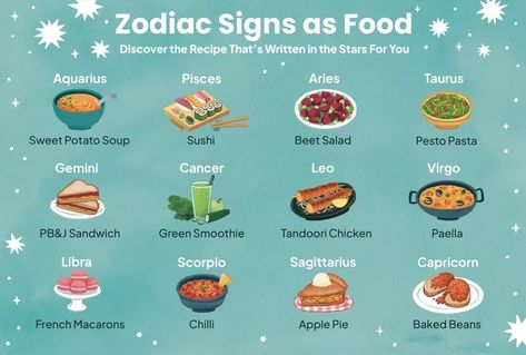 Here’s the Next Recipe You Should Make According to Your Zodiac Sign Zodiac Food, Chicken Paella, Zodiac Stars, Baked Apple Pie, Written In The Stars, Pub Food, Lentil Salad, Sweet Potato Soup, Beet Salad