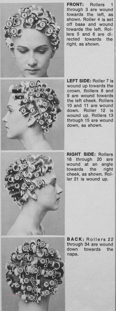 Do you recall as a youngster coming across roller setting instructions like these in woman's magazines and finding them intriguing and wondering what it would feel like to have your hair set in them? For me the idea of having 34 rollers in my hair was a complete fantasy, something that should and never could possibly happen. How wrong can you be? Hair Roller Patterns, Roller Set Hairstyles, Roller Sets, Hair Roller, Hair Set, Roller Set, Hair Setting, Women Magazines, Can You Be