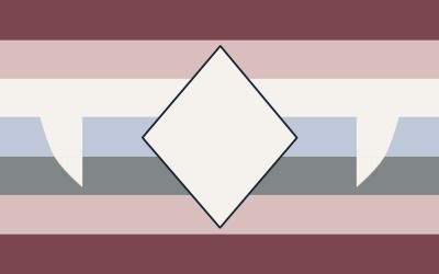 An aldernic label when one has / wishes to have fangs. Aldernic Identities, Aldernic Flags, Otherkin Flags, Collective Identity, Human Flag, Different Flags, Lgbtq Flags, Alice In Wonderland Theme, Coping Mechanisms