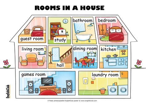 Rooms In A House, Latin Grammar, Mansion Plans, Teaching Latin, Hall Room, Residence Life, Secret House, Picture Dictionary, Poster Room