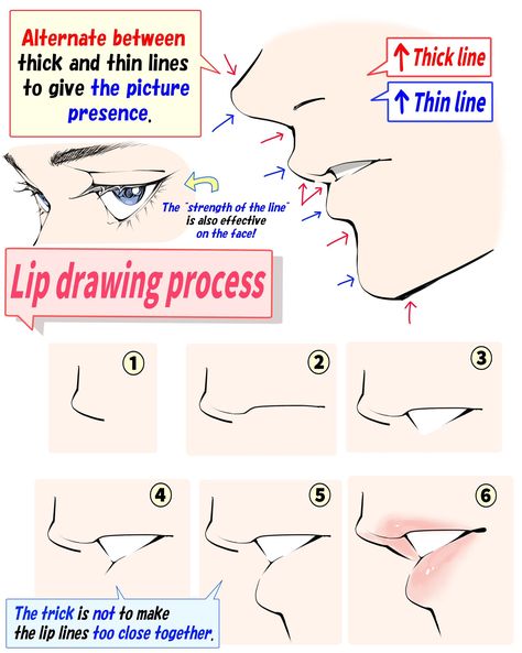 Takuya's Drawing (@takuya_kakikata) on X Side View Drawing, Selfie Challenge, How To Draw Anime, الفن الرقمي, Mouth Drawing, 얼굴 드로잉, Manga Drawing Tutorials, Digital Art Beginner, Draw Anime