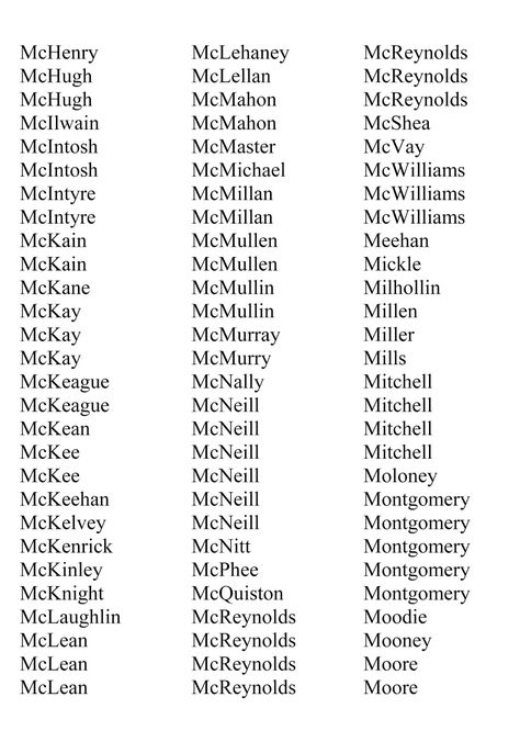 Surname List, Hocus Pocus Book, Scottish Names, Irish Surnames, Best Character Names, Character Names, Hocus Pocus, Genealogy, Scotch