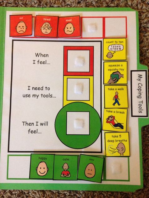 Coping Tools visual - could easily be used with Zones. Conscious Discipline, Behavior Interventions, Classroom Behavior Management, Social Thinking, School Social Work, Classroom Behavior, School Psychology, Self Regulation, Emotional Regulation