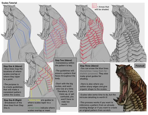 Dragon Claw Reference, How To Draw Scales, Scales Tutorial, Scale Drawing, Creature Artwork, Art Tools Drawing, Creature Drawings, Monster Concept Art, December 19