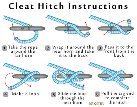 Impress Your Midshipman with Your Knot Knowledge Fishermans Knot, Sailing Knots, Hitch Knot, Boat Navigation, Camping Knots, Sailing Lessons, Boating Tips, Survival Knots, Knots Guide