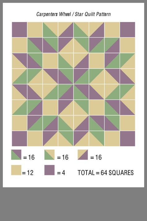 Plaid Quilt Pattern Ideas, Quilting Squares Patterns, Barn Quilt Designs Block Patterns, Hst Quilt Patterns, Hst Quilt, Half Square Triangle Quilts Pattern, Triangle Quilt Pattern, Painted Barn Quilts, Barn Quilt Designs