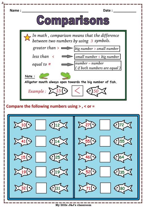 comparisons worksheet-math numbers worksheet-primary grade children-make impressive way to learn easy. Comparison Of Numbers Worksheet, Kg Maths Worksheet, Kindergarden Math, Crazy Cake Recipes, Maths Worksheet, Numbers Worksheet, Maths Worksheets, 1st Grade Math Worksheets, Math Work