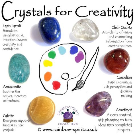 A set of crystals (Lapis Lazuli, Amazonite, Calcite, Clear Quartz, Carnelian and Amethyst), carefully selected to complement each other and to stimulate and control creativity. The set includes the six stones and a pouch, and comes as a set with an 8x8cm printed card of the poster of information to Creativity Crystals, Crystals For Creativity, Simbolos Tattoo, Crystal Healing Chart, The Crystals, Crystal Guide, Crystals Healing Properties, Spiritual Crystals, Crystals Healing