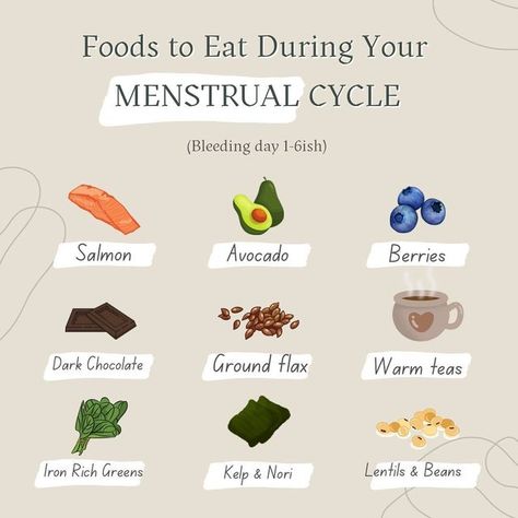 My Girl Wellness on Instagram: "Food is a huge contributor to happy hormones. During each cycle there are actually certain foods your bod needs to optimize at its best. The result? More balanced hormone fluctuations, less PMS symptoms, increased energy levels, better periods & more! Here’s a breakdown of some of the foods to focus on during each of your cycles. Save for later & share with your lady friends!" Eat For Energy, Lentils Beans, Cycle Syncing, Salmon Avocado, Nutritional Therapy, Happy Hormones, Iron Rich, Green Lentils, Increased Energy