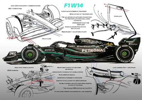 W14 technical drawing 👀 Take a closer look at the smallest details of the new Mercedes constructor. 📝 I am feeling really pleased with the combination of pencil and digital drawings. I hope you'll like this style at the upcoming artworks too 😍 F1 Poster Design, F1 Artwork, Car Drawing Pencil, Mercedes Amg Petronas, F1 Art, F1 Wallpaper Hd, Formula 1 Car Racing, F1 Poster, Technical Illustration