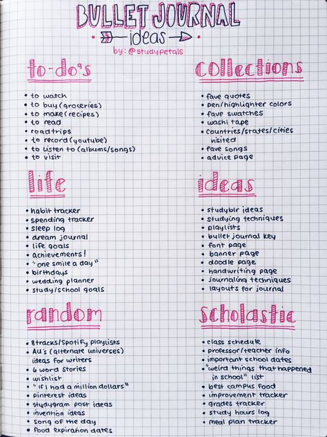 ●•Bullet Journal Ideas•● This is an awesome yet simple and inclusive list of bullet journal page ideas. Love it! Boju Ideas, Bullet Journal Guide, Notesbog Design, Journal D'inspiration, Bored Ideas, 100 Days Of Productivity, Journal Guide, Minimalist Bullet Journal, Planner Goals