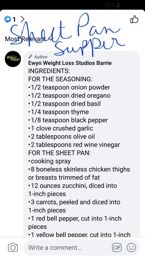 Ewyn Recipes, Boneless Skinless Chicken Thighs, Skinless Chicken Thighs, Crushed Garlic, Red Wine Vinegar, How To Dry Oregano, Onion Powder, Oregano, How To Dry Basil