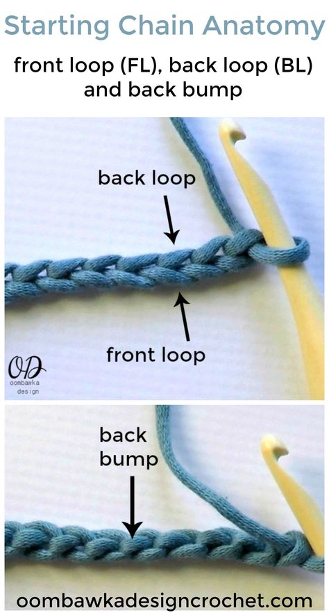 French Knot Stitch, Beginner Crochet Tutorial, Crochet Geek, Knitting Instructions, Crochet Stitches For Beginners, Single Crochet Stitch, Crochet Stitches Tutorial, Crochet Stitches Patterns, Tunisian Crochet