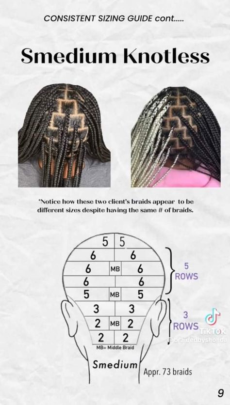 Box Braids Guide, Romantic Waves, Hair Braid Patterns, Parting Hair, Wave Brush, Braiding Your Own Hair, Twisted Hair, Box Braids Hairstyles For Black Women, Braided Cornrow Hairstyles