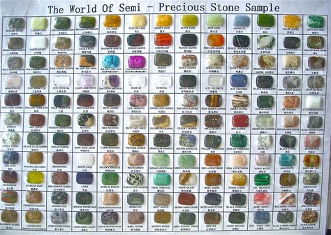 Semi Precious Stones Chart, Precious Stones Chart, Stile Hippie Chic, Gemstones Chart, Gemstone Meanings, Mineral Stone, Minerals And Gemstones, Rocks And Gems, Raw Gemstones