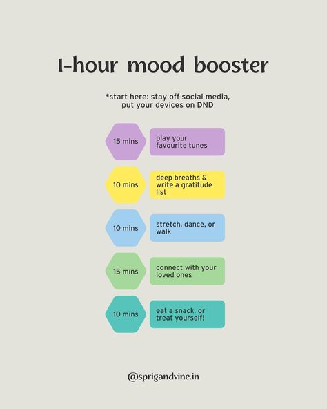 When you’re feeling down, try this 1 hour mood boosting routine to pick yourself back up 🌟🌟 (Mental health awareness month, mood booster, mood boosting routine, mental health break) Health Boosters, Mental Health Month, Mental Health Awareness Month, Mood Boosters, Mood Boost, Feeling Down, Health Quotes, Health Awareness, Mental Health Awareness