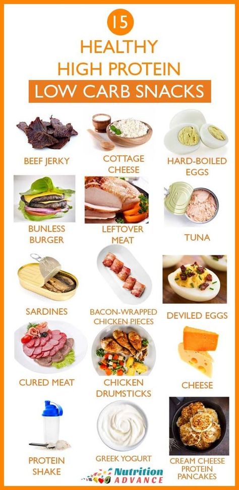 15 Healthy High Protein, Low Carb Snacks Healthy Snacks High Protein, Protein Low Carb Snacks, Snacks High Protein, High Protein Low Carb Snacks, High Protein Low Carb Recipes, Low Carb Snack, Food Infographic, Carb Snacks, Healthy Snack Options