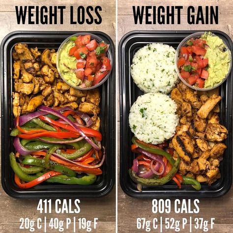 Meal Portions, Gain Meals, Volume Eating, Vinegar Sauce, Quinoa Bowls, Eating Schedule, Keto Fast, Prep Meals, Weight Gain Meals