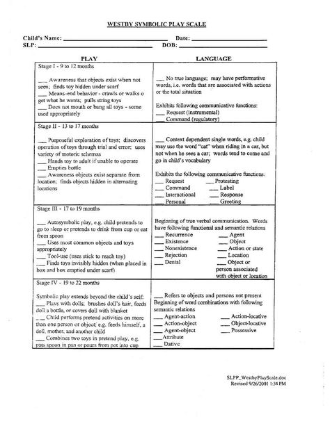 WESTBY SYMBOLIC PLAY SCALE.pdf Vocational Activities, Guided Meditation Scripts, Word Cat, Meditation Scripts, Clinical Social Work, Speech Therapy Materials, School Social Work, Book Sites, Assessment Tools