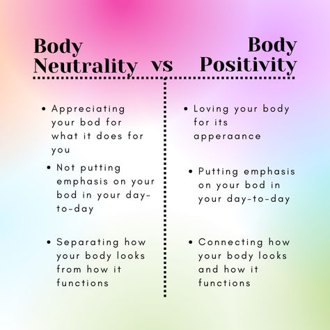 Everything you need to know about body neutrality - GirlsLife Body Neutrality Photography, Body Neutrality Affirmations, Body Neutrality Quotes, Body Neutrality, Recovery Inspiration, Life Coaching Business, Loving Kindness, Body Acceptance, Therapy Resources