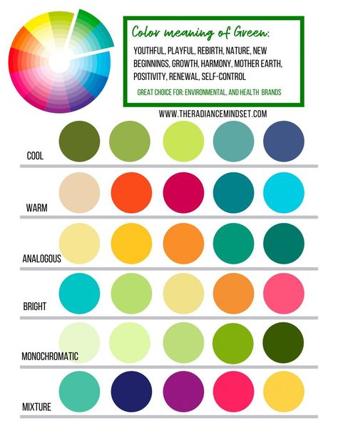 Green in Marketing: Using Color in Branding | The Radiance Mindset Complementary Color Wheel, Marketing Colors, The Color Green, Color Mixing Chart, Green Paint Colors, Hex Color Codes, Color Meanings, Green Colour Palette, Color Palette Design