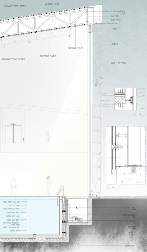 Swimming Pool Structural Details, Olympic Pool Architecture, Olympic Pool Design, Long Span Roof Design, Swimming Pool Details Section, Natatorium Architecture, Pool Construction Detail, Swimming Pool Plan Architecture, Pool Section Detail