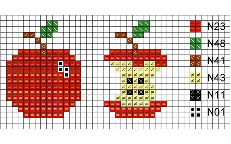 Apple Cross Stitch Pattern Free, Cross Stitch Apple, Apple Cross Stitch Pattern, Apple Cross Stitch, Chicken Cross Stitch, Crochet Apple, Cross Stitch Fruit, Cross Stitch Kitchen, English Paper Piecing Quilts