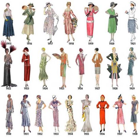 Western women’s fashion every year from 1784 to 1970 - Imgur Fashion History Timeline, Fashion Through The Decades, Fashion Timeline, Design Moda, History Timeline, History Fashion, Fashion Vocabulary, Diana Ross, Weird Stuff