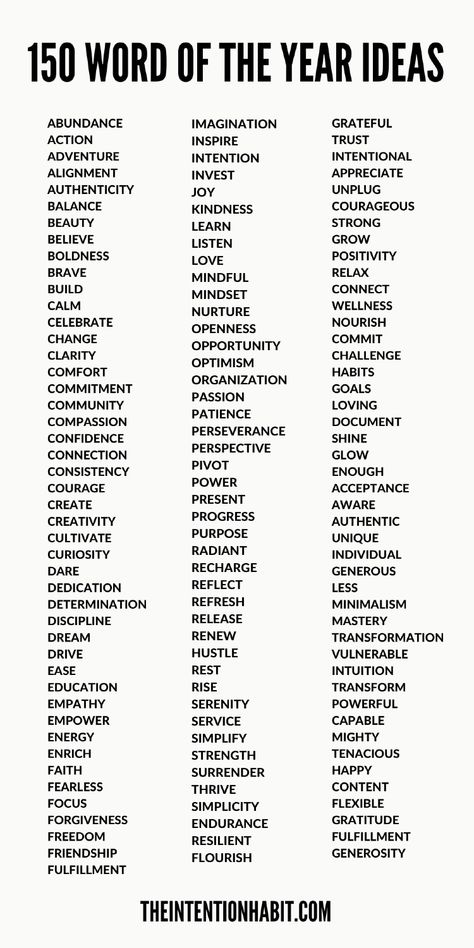 Looking for words for the new year? Explore inspiring word of the year ideas to guide your personal growth and focus. Learn how to choose a word of the year that aligns with your goals and intentions. From words of intention to one word mantra, start your new year with purpose! List Of Words Inspiration, Flourish Word Of The Year, New Year Word Of The Year, Word Of The Year Ideas 2025, Word Of The Year Bullet Journal, Word Of The Year 2025, Words For The New Year, New Years Intentions, One Word Resolution