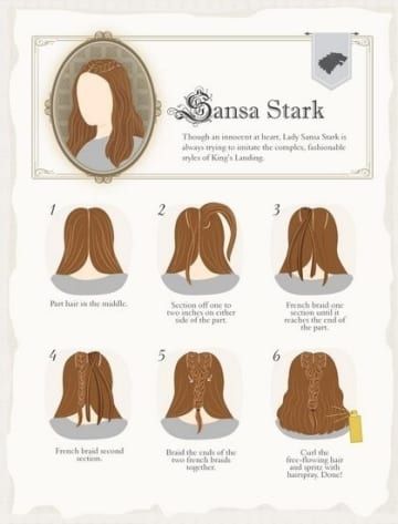 5 Elaborate "Game Of Thrones" Hairstyles You Can Do At Home Game Of Thrones Hairstyles, Sansa Stark Hair, Teenage Girl Hairstyles, Waterfall Braid Hairstyle, Waterfall Hairstyle, Medieval Hairstyles, Shaved Hair Cuts, Waterfall Braid, Pretty Hair Color