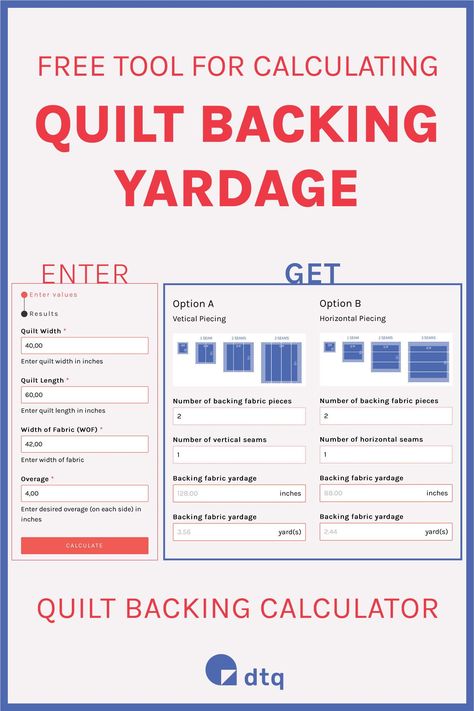 How Much Material Do I Need For A Quilt, Quilt Binding Calculator, Quilting Math Target, How Much Backing Fabric For A Quilt, How To Calculate Quilt Backing, Calculator Design, Basting A Quilt, Quilting Business, Beginner Quilting Projects