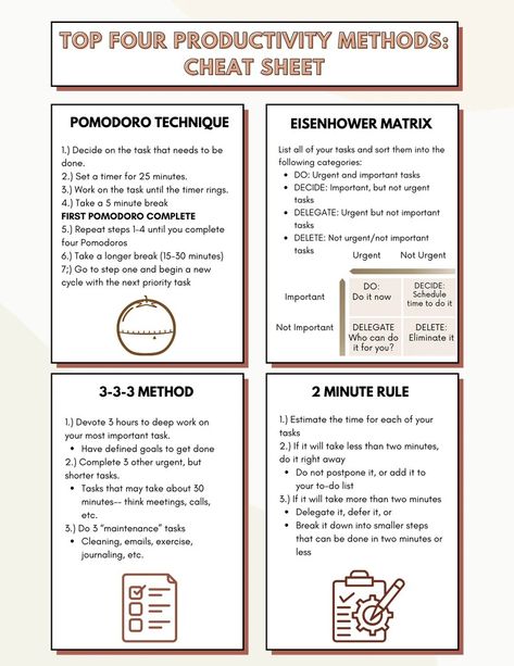 Productivity Methods Cheat Sheet - Etsy Notion Ideas, Eisenhower Matrix, Executive Function, Pomodoro Technique, Journaling Prompts, Executive Functioning, Leadership Training, Todo List, Productivity Hacks