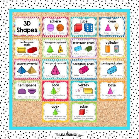 📐 Geometry can be fun to teach with the right visuals. With real-life examples of 3D shapes, students will develop more concrete associations with these figures. View the post on Instagram to get the details! Test Prep Activities, Teaching Multiplication, Upper Elementary Math, 3d Shapes, Dream Career, Used Tools, Elementary Math, Upper Elementary, Student Engagement