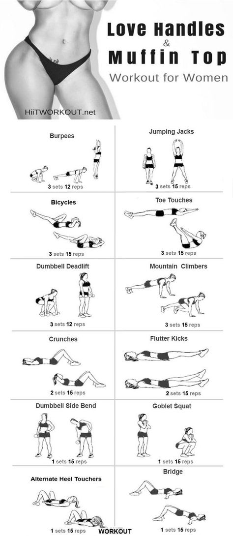 52 Intense Home Workouts To Lose Weight Fast With Absolutely No Equipment! - TrimmedandToned Muffin Top Workout, Handle Workout, Hit Workout, Workout Morning, Muffin Top Exercises, Love Handle Workout, Workout Bauch, Fitness Routines, Ab Workouts