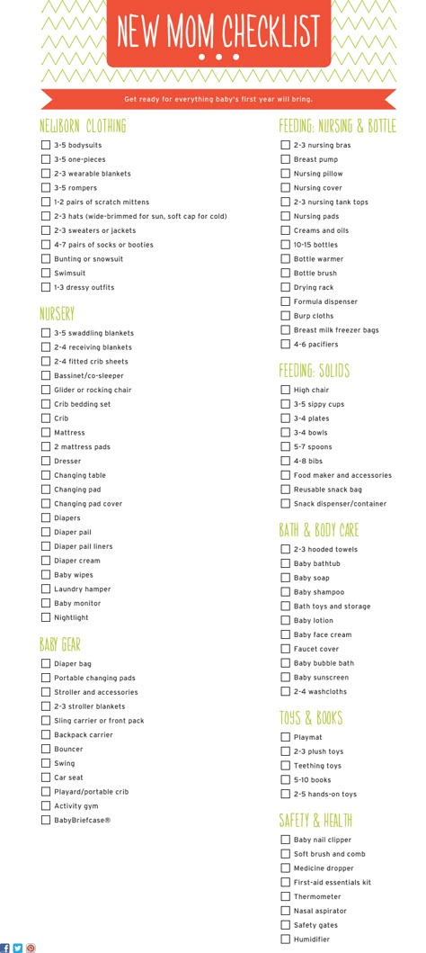 NEW MOM CHECKLIST 5 Weeks Pregnant, Mom Checklist, Baby Registry Checklist, Baby Checklist, Getting Ready For Baby, Baby Planning, Baby Prep, Preparing For Baby, Shower Bebe